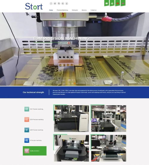 外貿網站建設的關鍵細節與注意事項