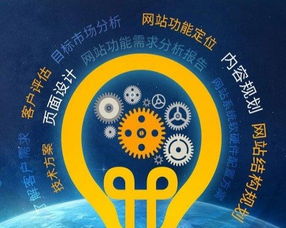 企業(yè)品牌網(wǎng)站建設(shè)與全面維護(hù)服務(wù) 打造數(shù)字化品牌形象